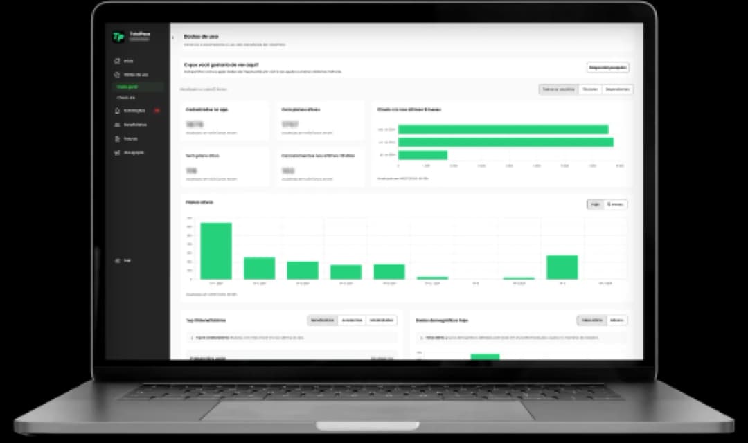 A imagem conta com uma página do Portal RH, mostrando o overview da parceria.